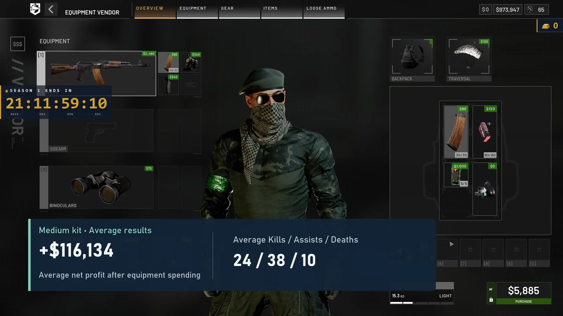Medium kit stats and combat