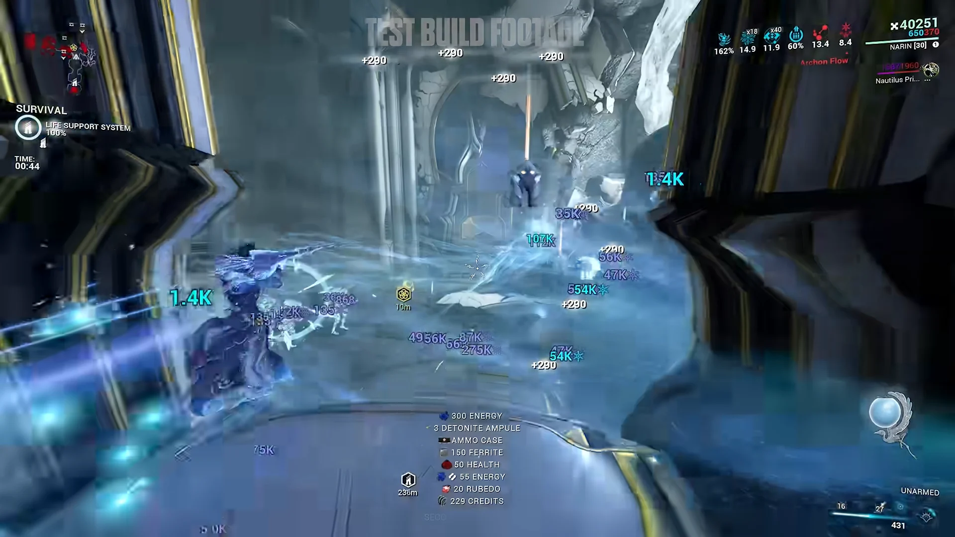 Playstyle Overview