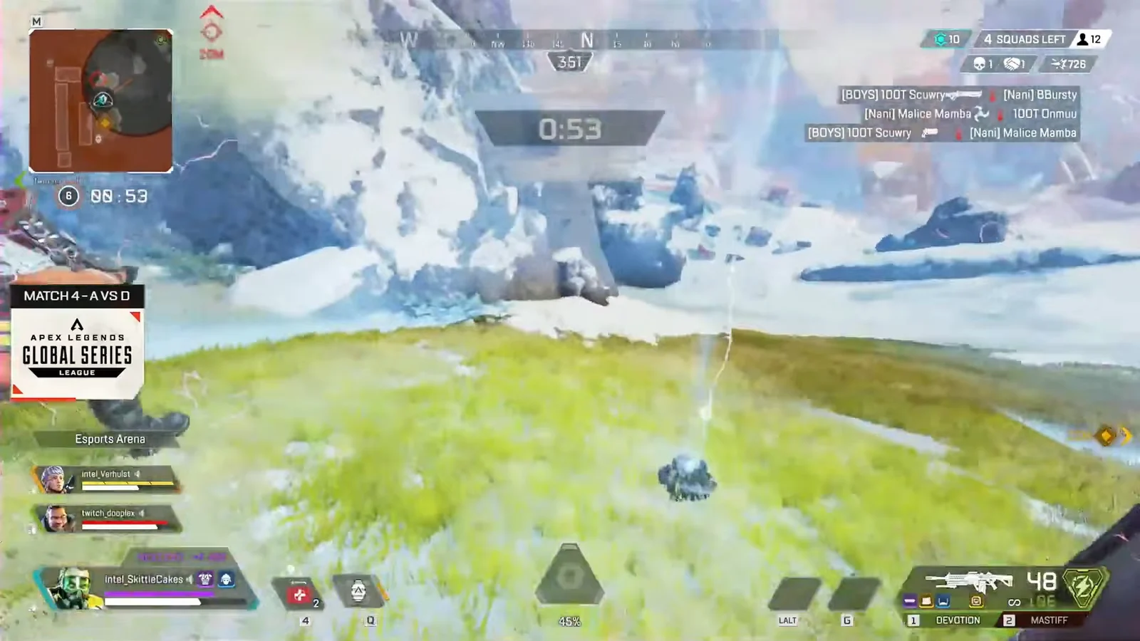 Community Clips