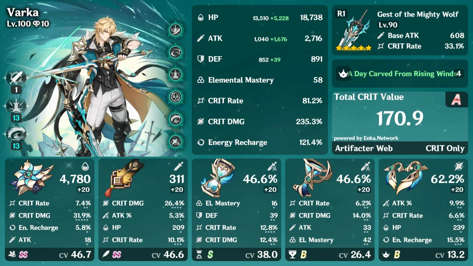 Varka Build Card