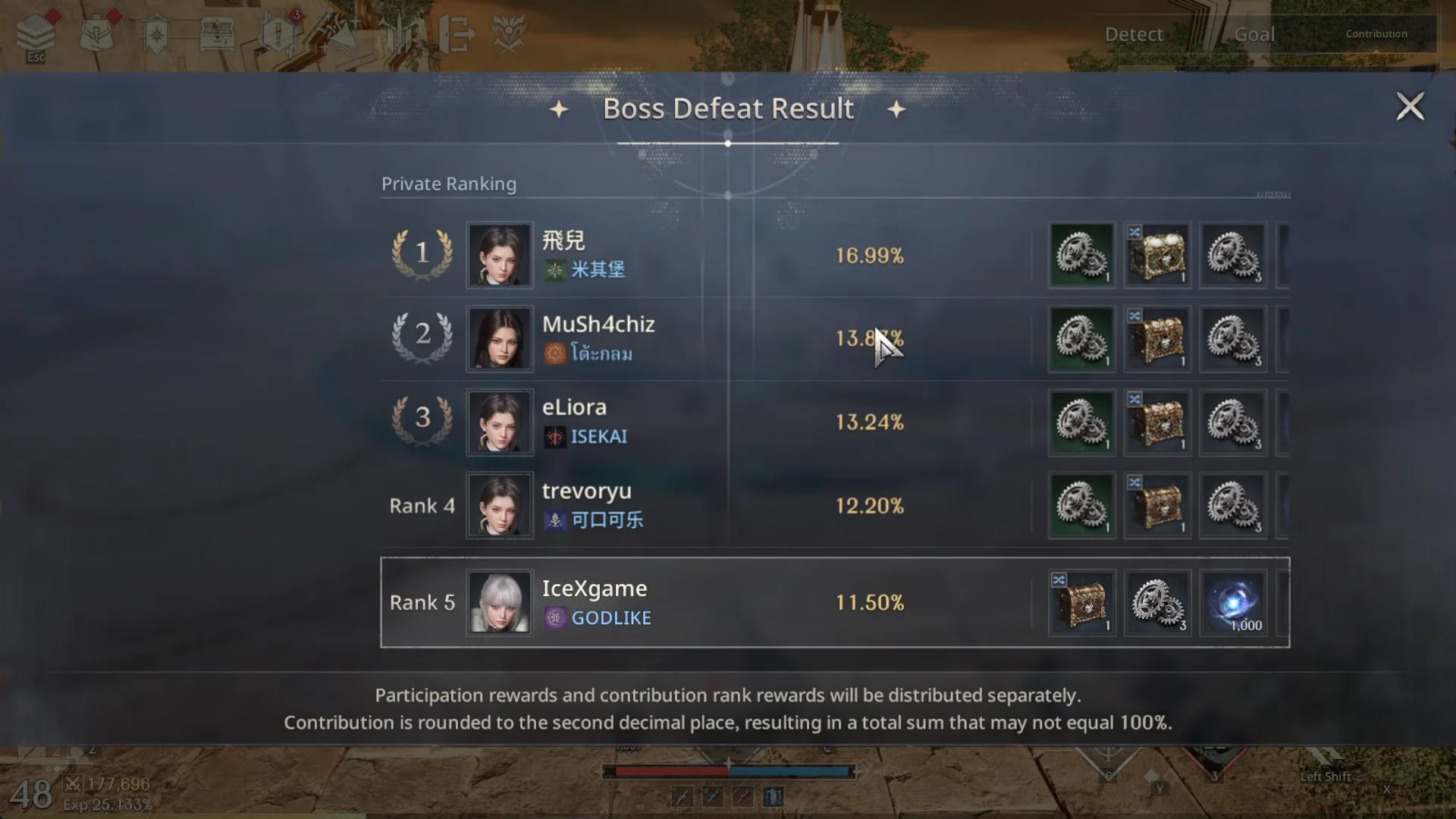 Boss Defeat Result