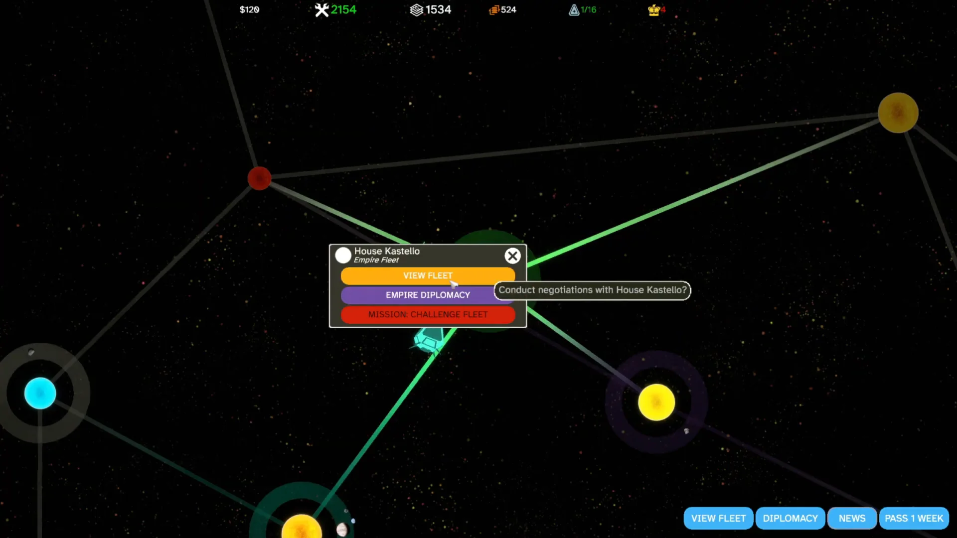 4X Cluster Map Overview