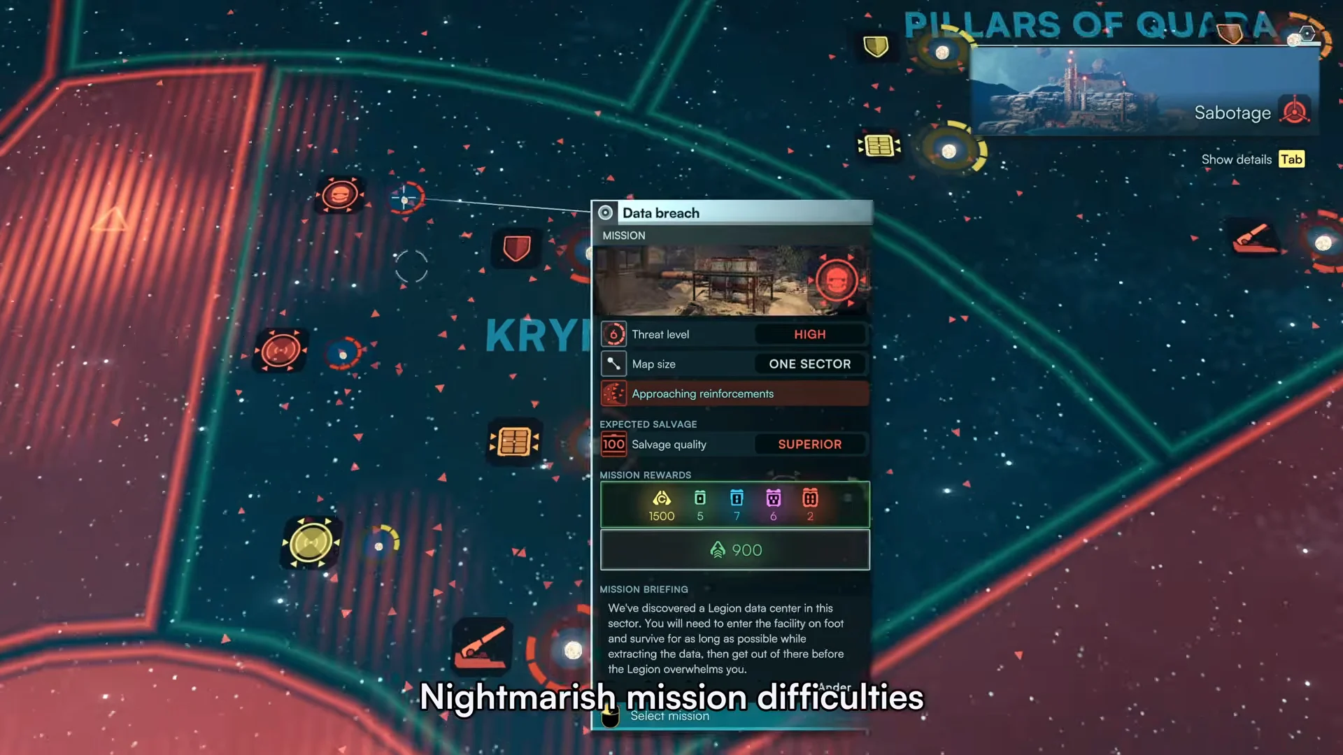 Platforms & Threat Level 8