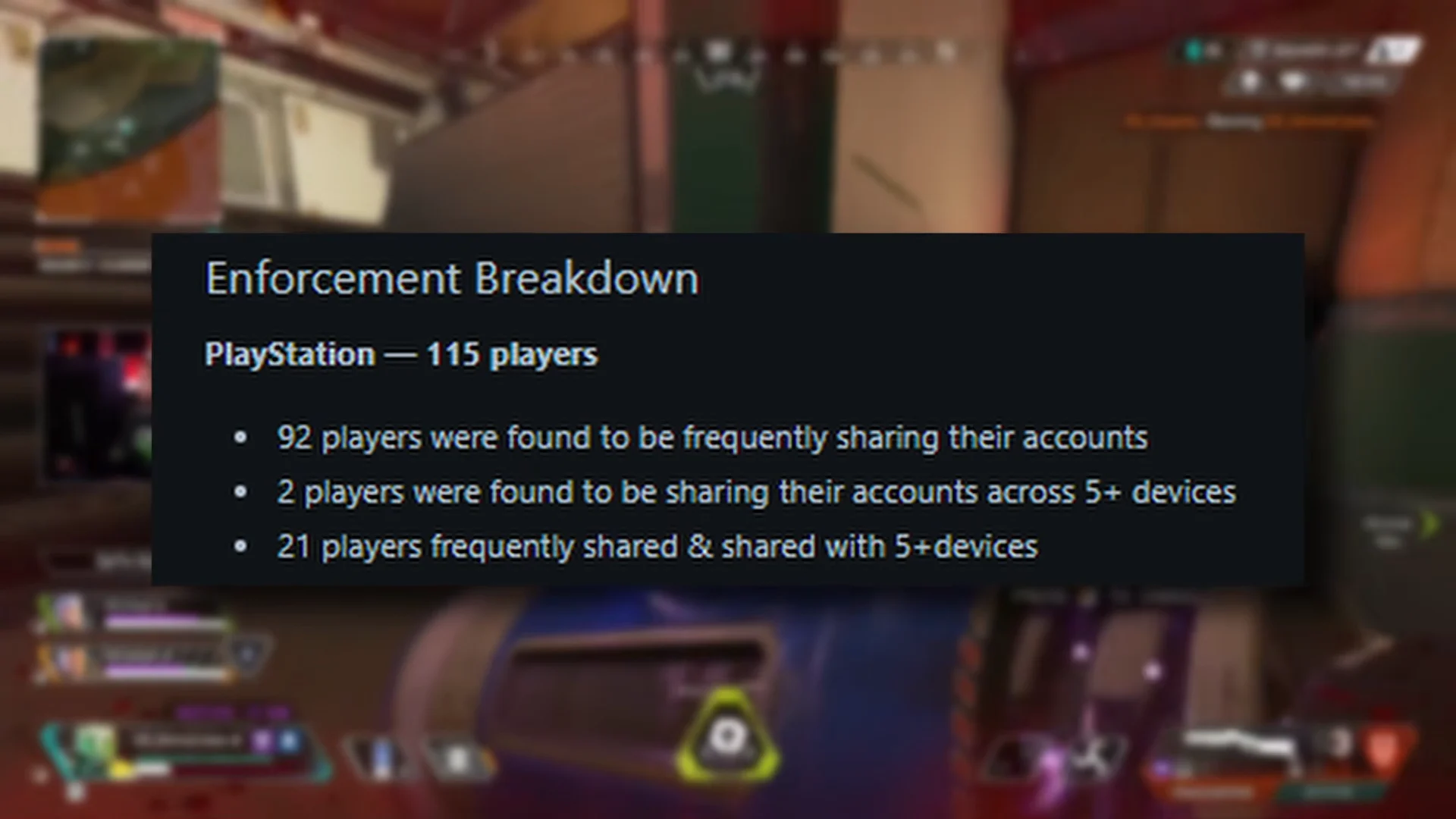 Enforcement Numbers Breakdown