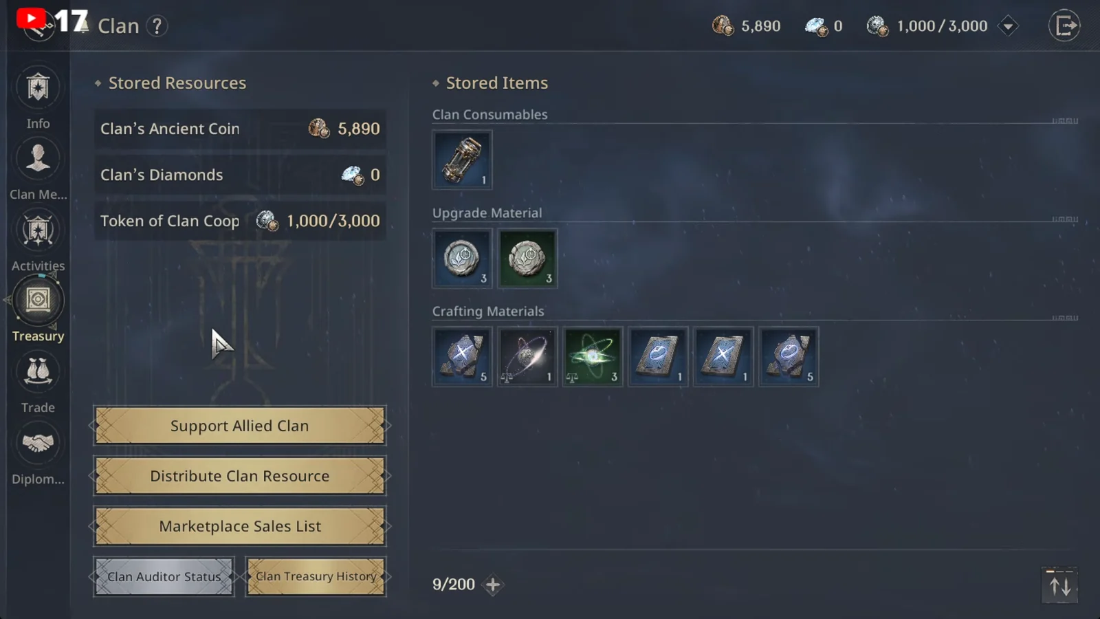 Clan Treasury and Resource Distribution