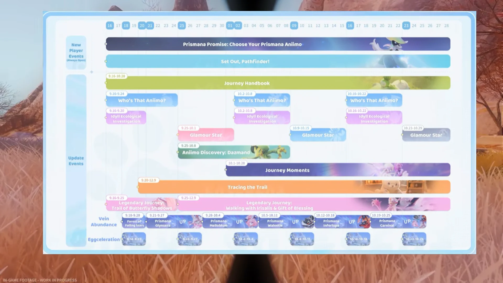 Event Roadmap