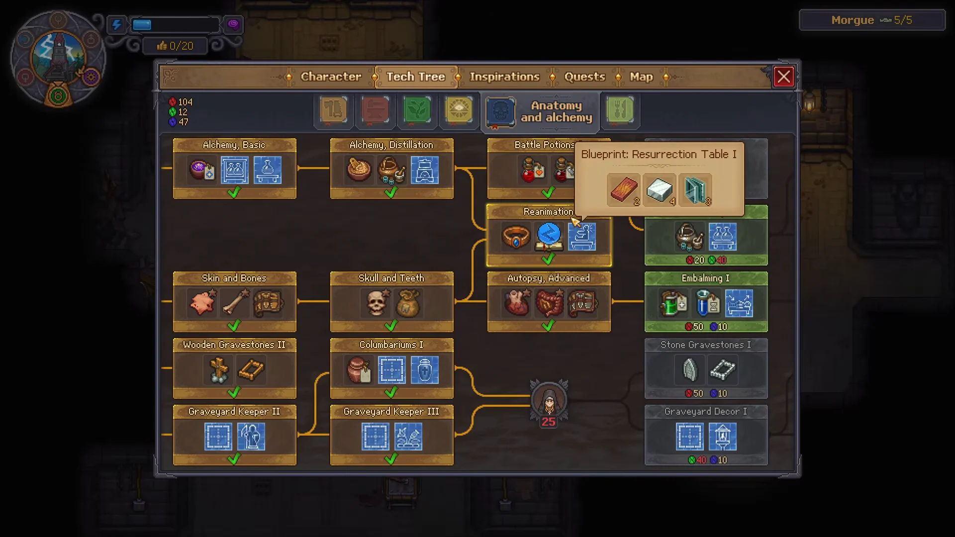 Resurrection Table Inspection & Blueprints