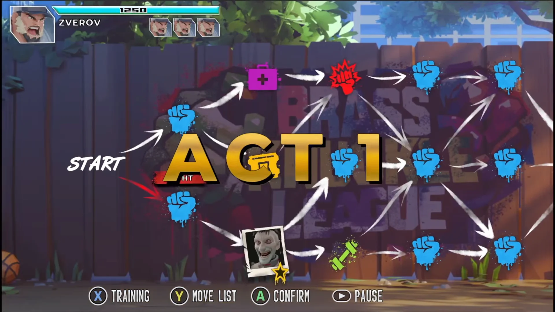 Map Progression & Gameplay