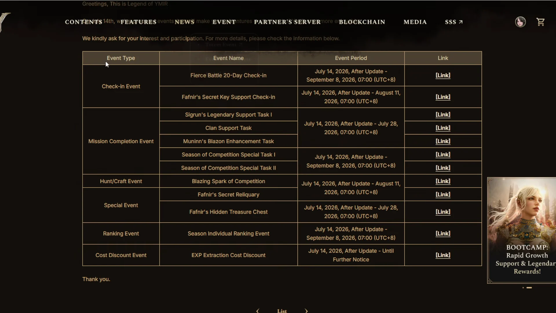 Event Schedule List