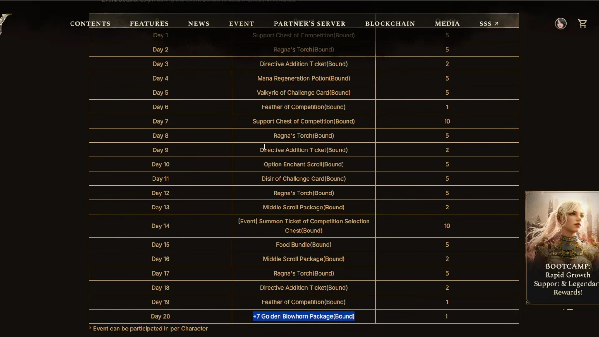 Fierce Battle 20-Day Check-In