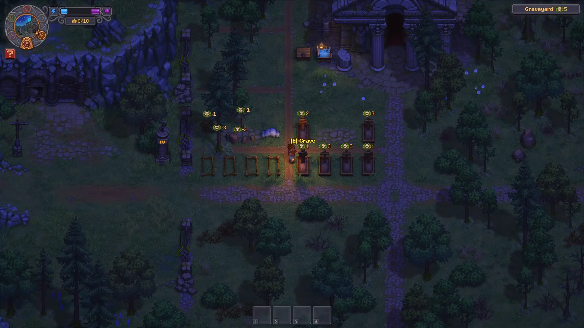 Final Graveyard Overview