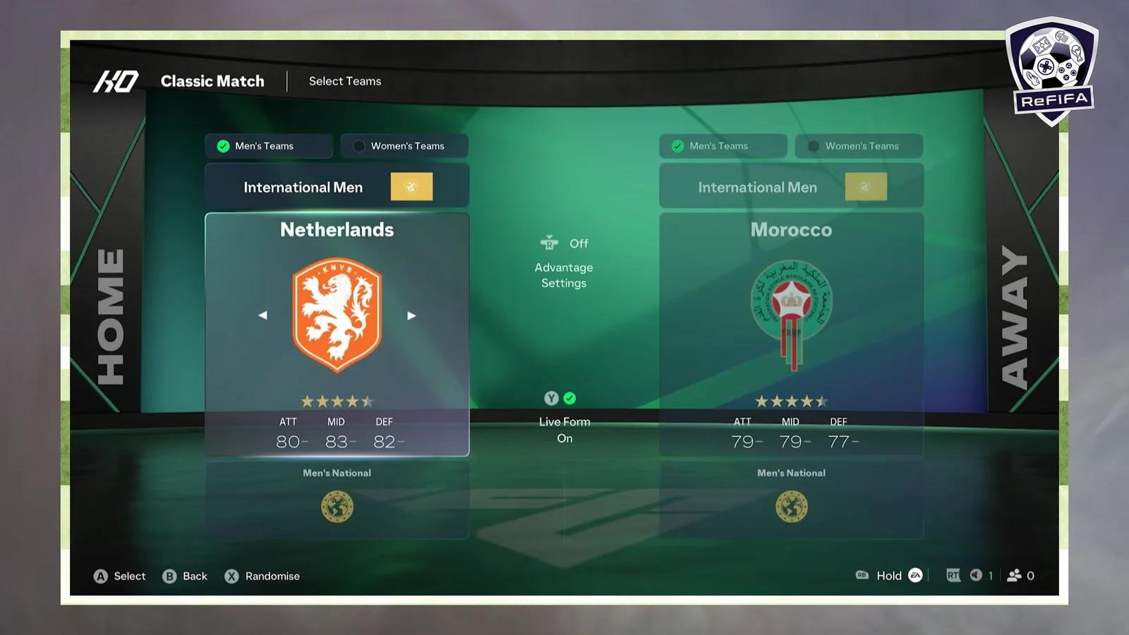 Men's National Teams (Netherlands to Norway)