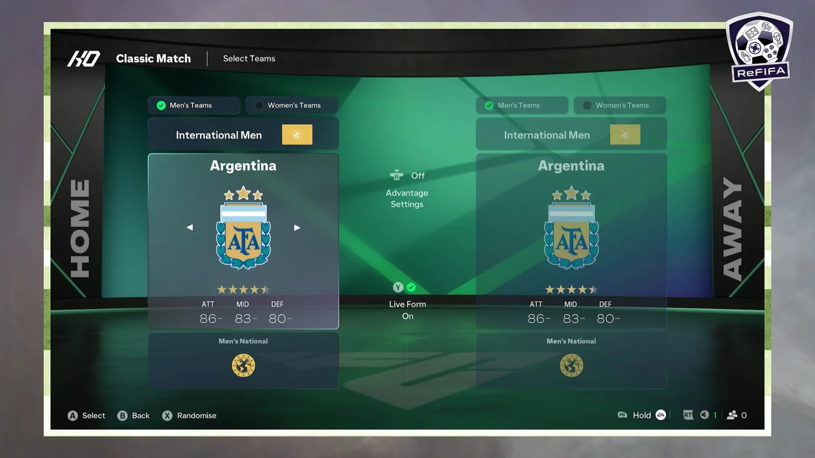 Men's National Teams (Argentina to Belgium)