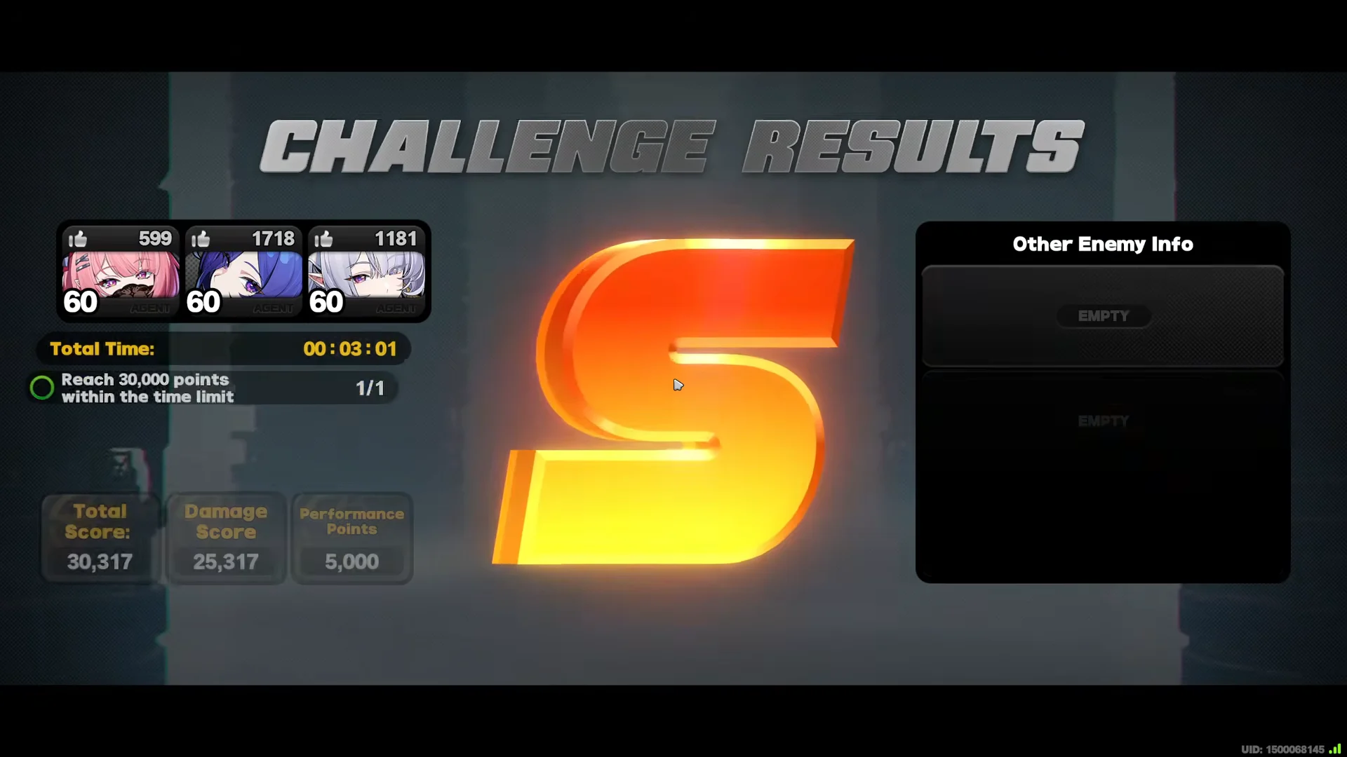 Challenge Results
