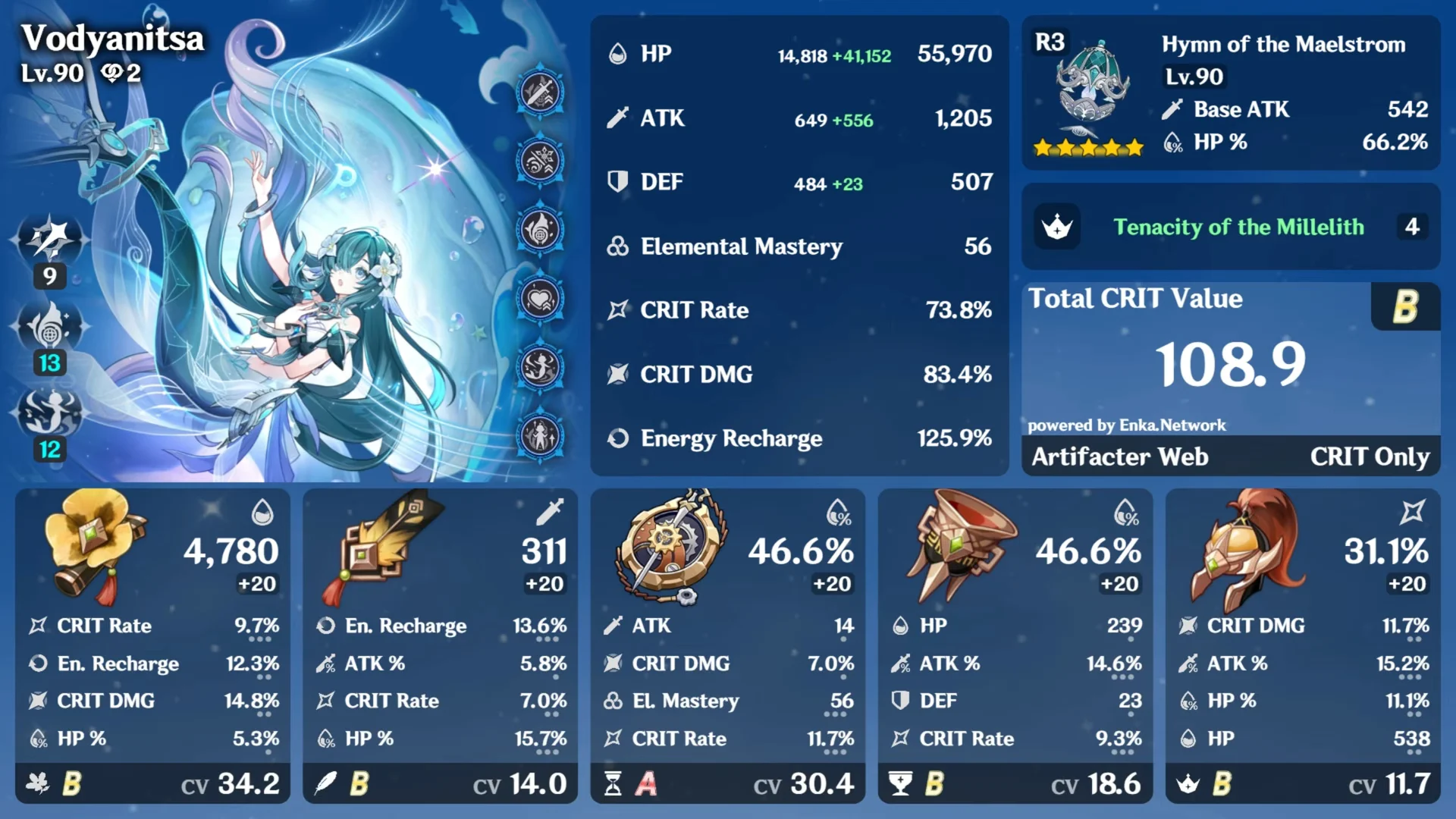 Character Build Card: Vodyanitsa