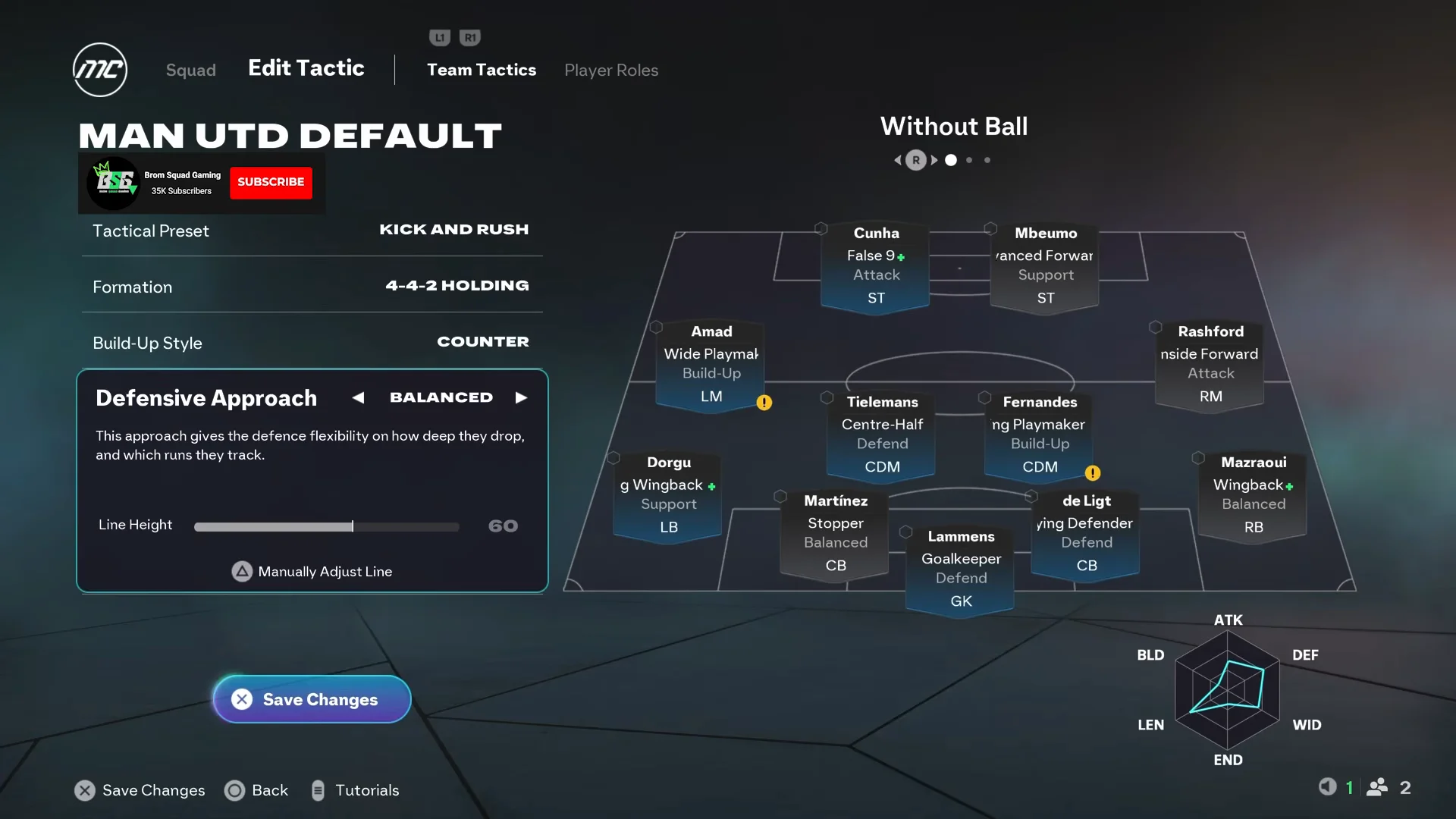Tactical Approach in Possession and Defense