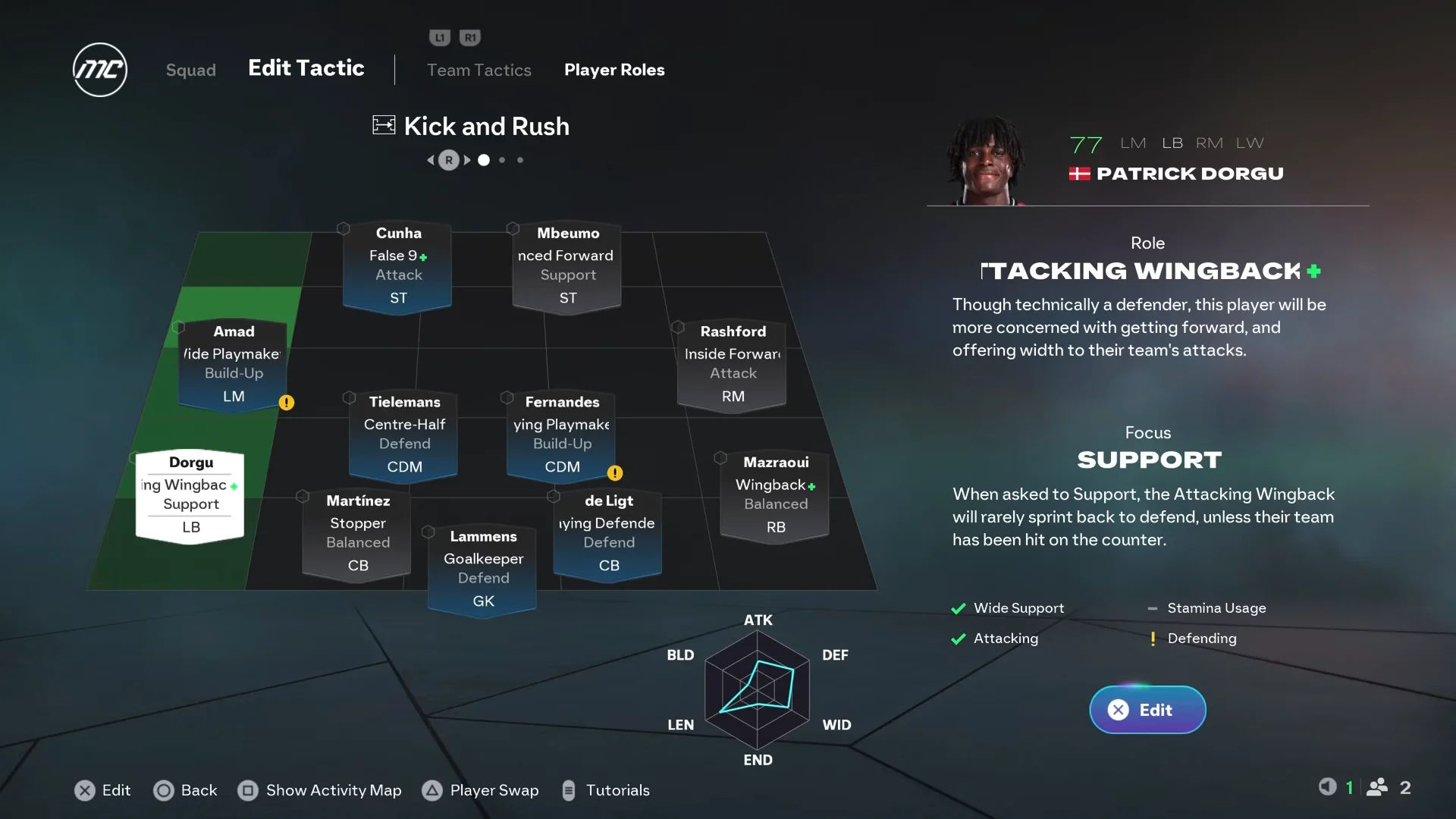 Left Back Role