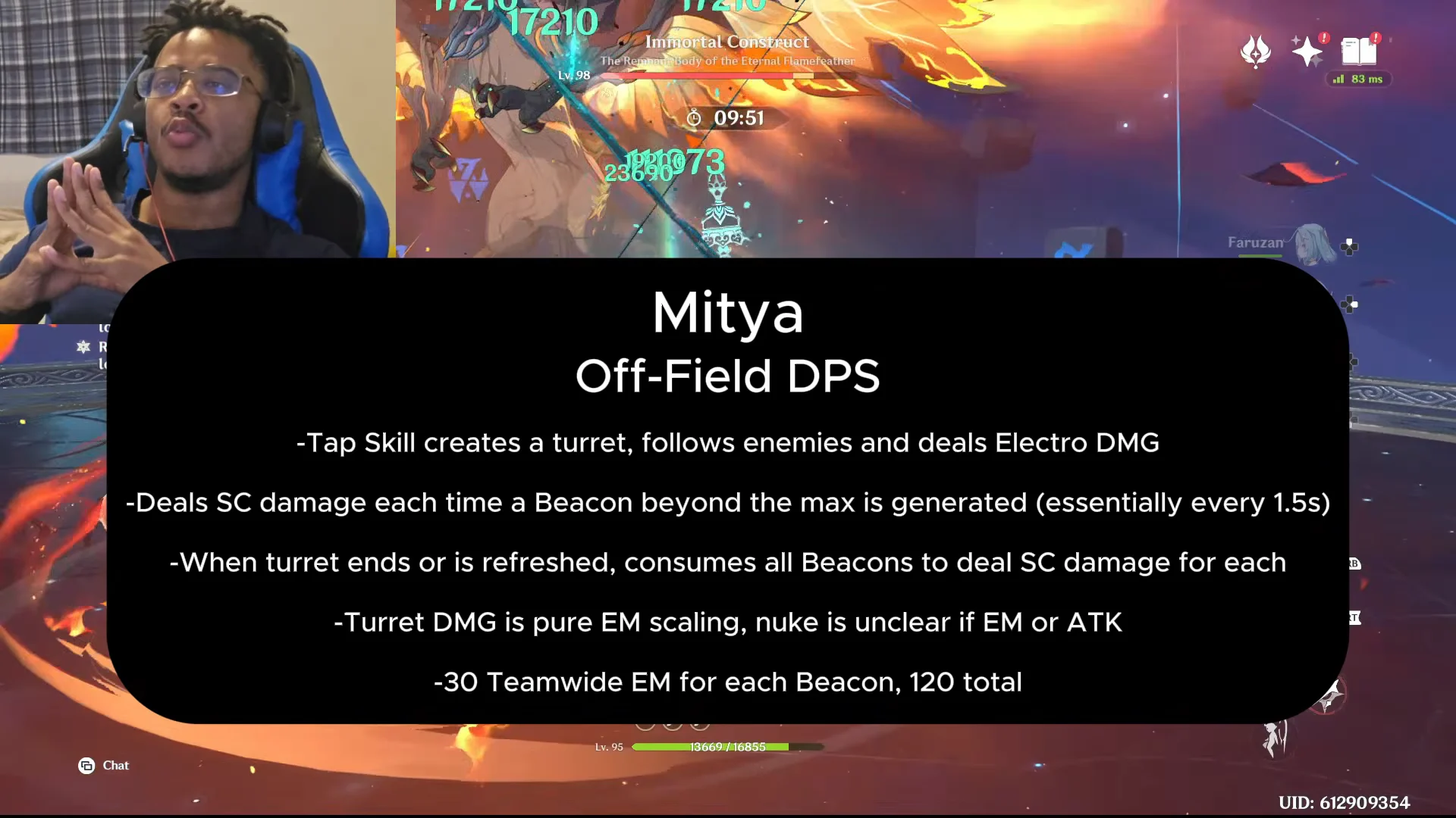 Off-Field DPS kit
