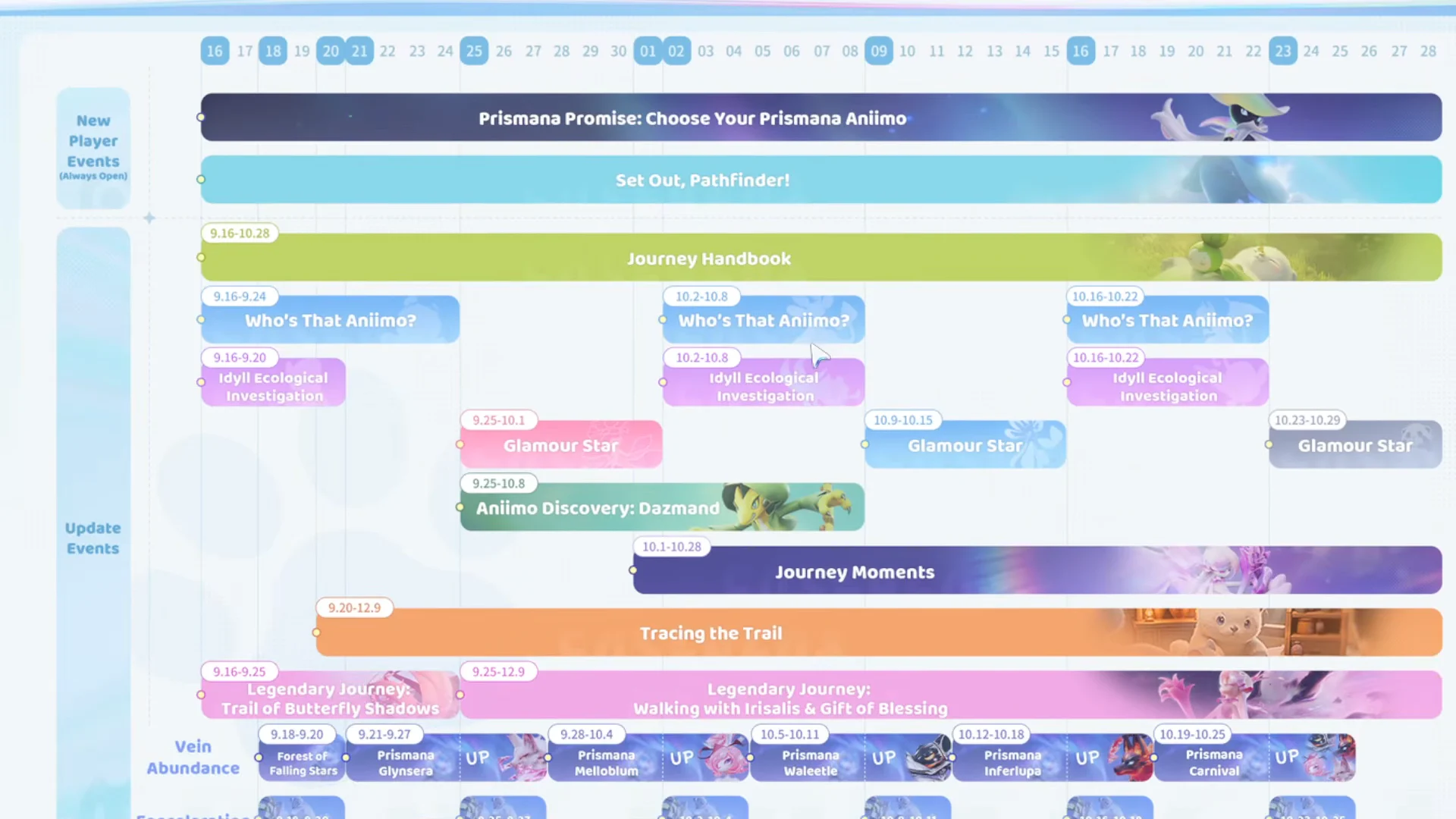 Event Calendar Overview
