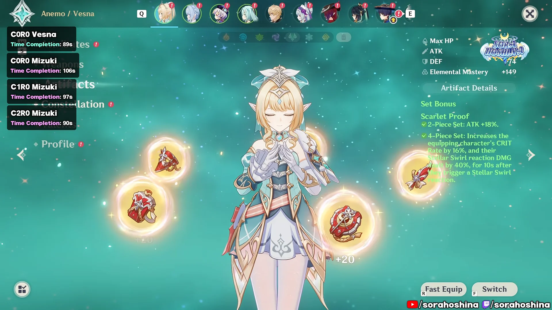 Character Builds
