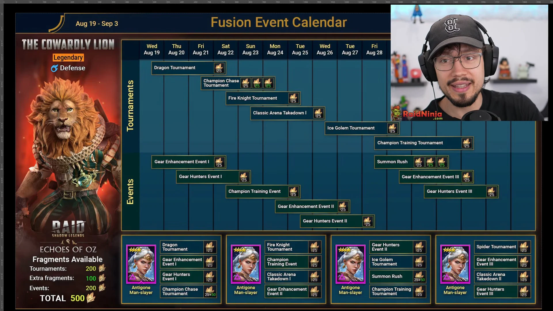 Fusion Event Calendar Breakdown
