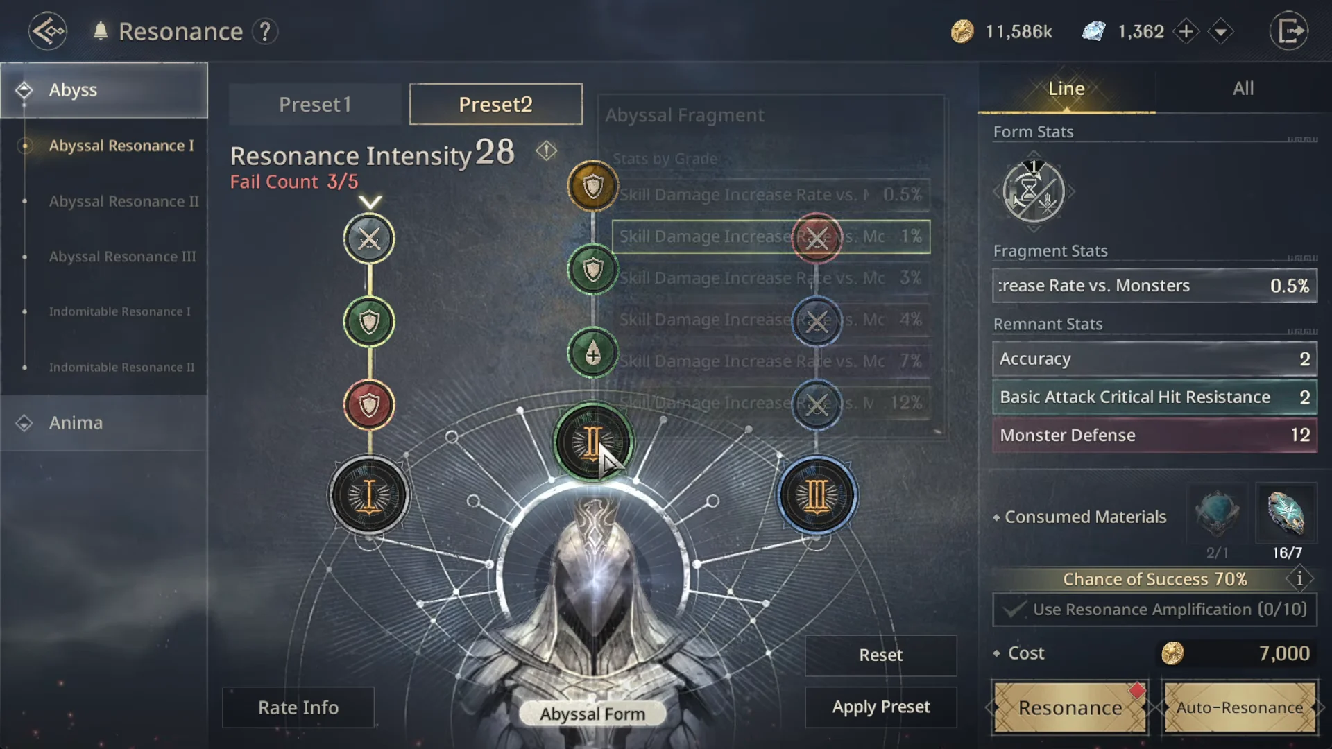 Examining Line & Node Set Stats