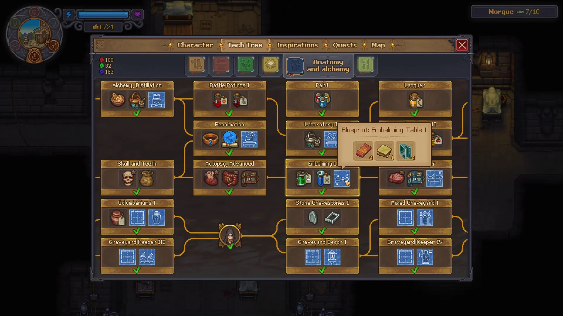 Required Tech Tree Skills