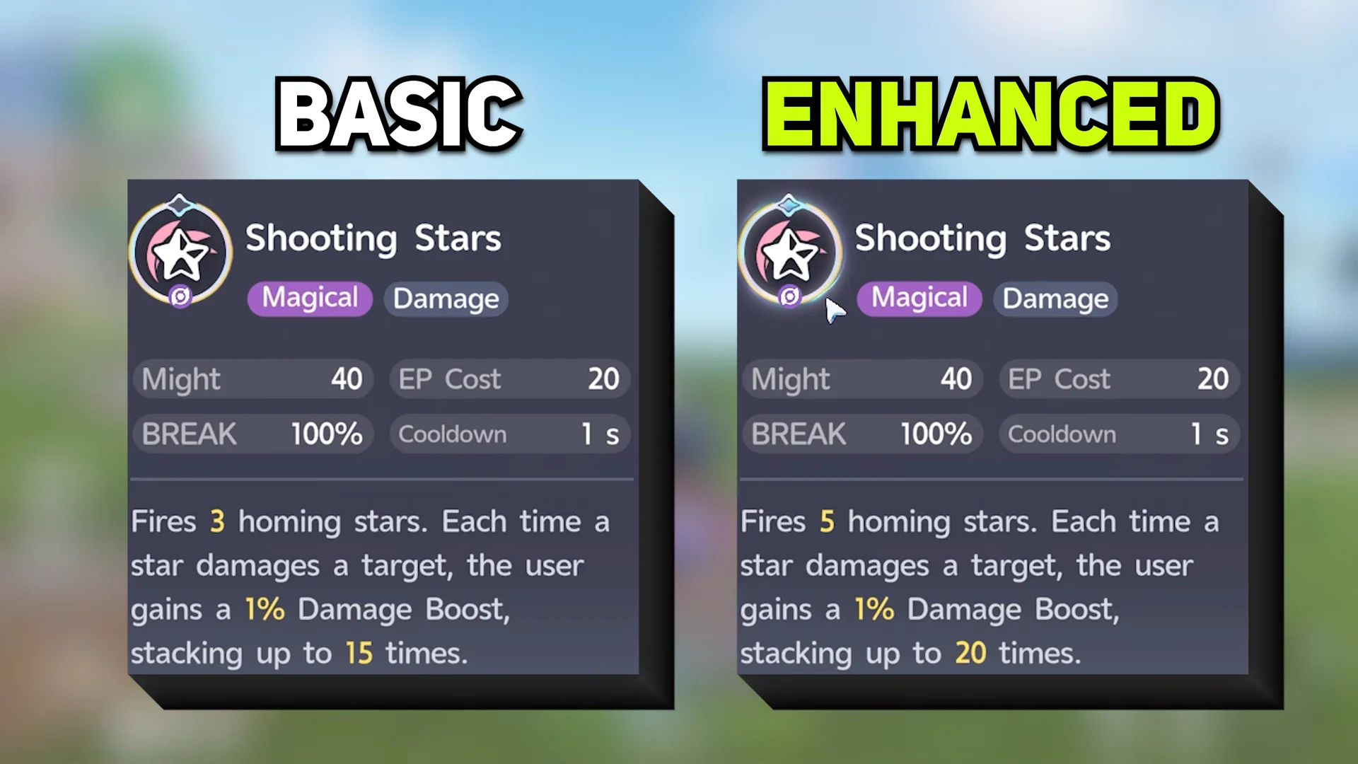Skill comparison: Shooting Stars