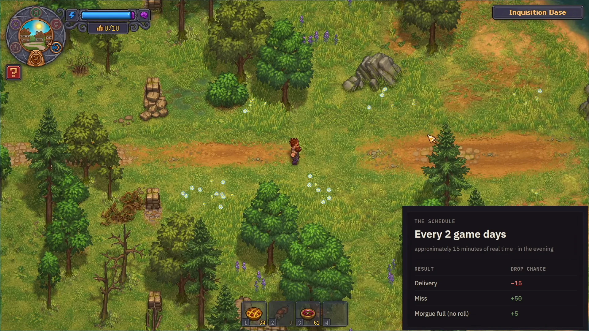 Donkey Delivery Schedule