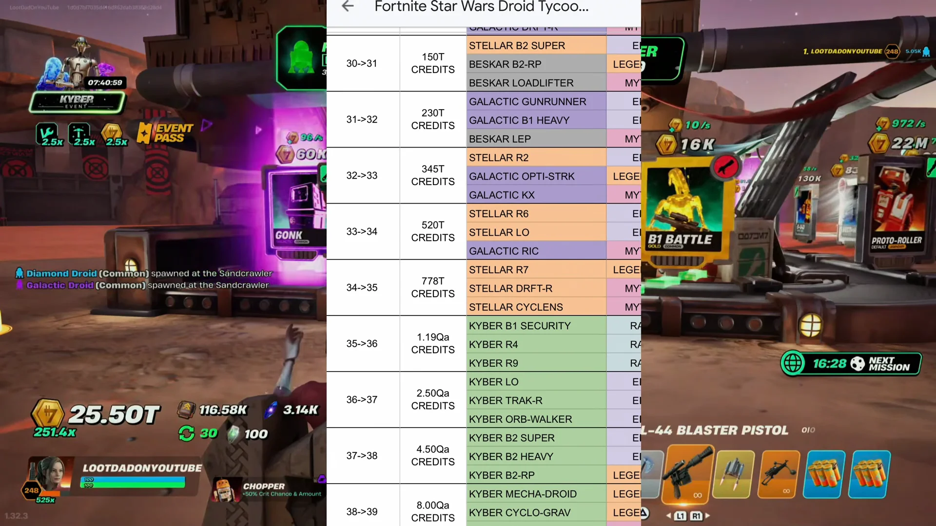 Path 2 Requirements Overview