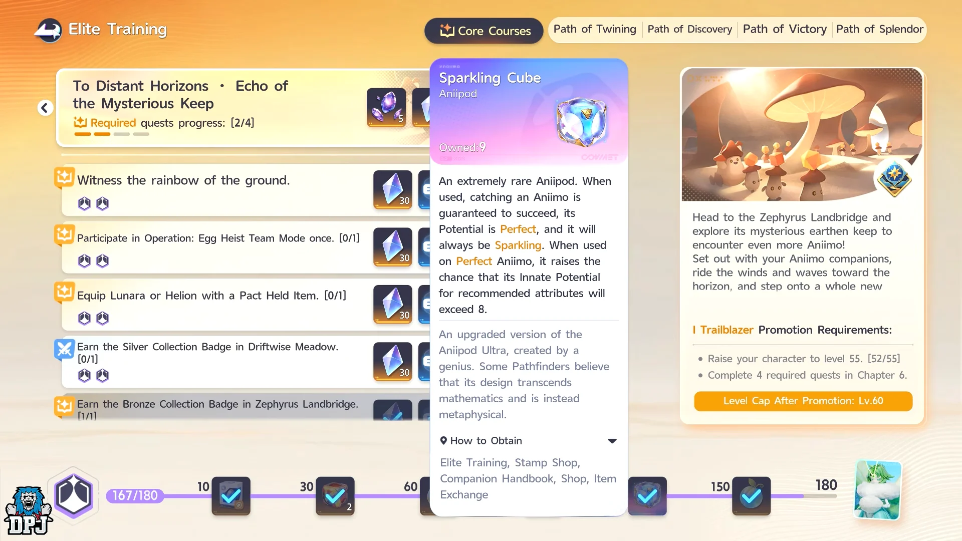 Elite Training Progression