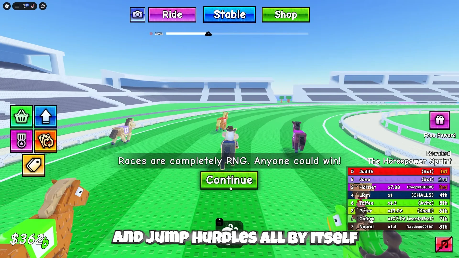 Participating in the Race