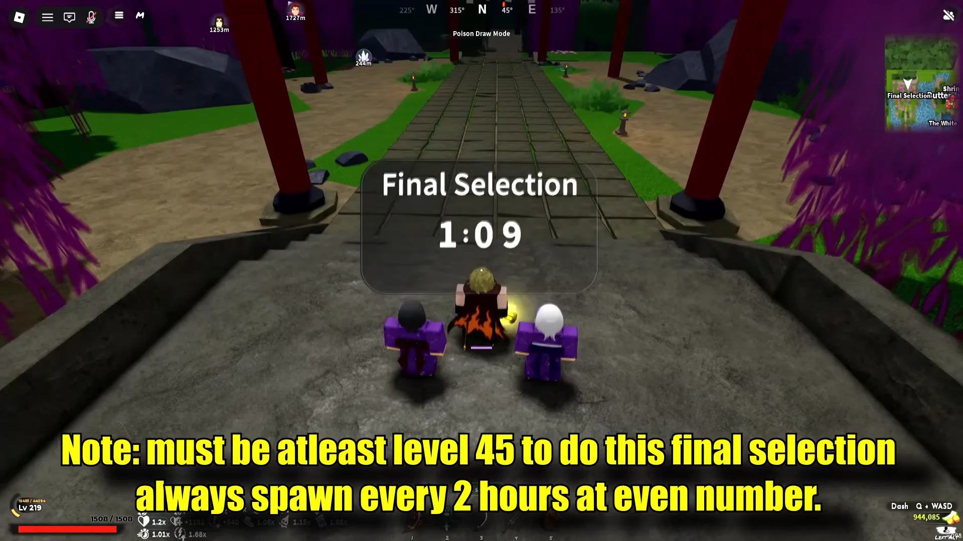 Requirements & Spawn Times