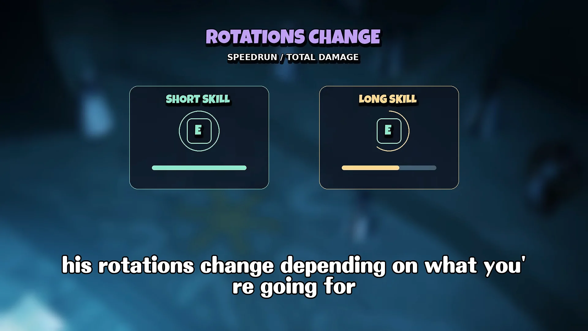 Mitya's Skill Rotations