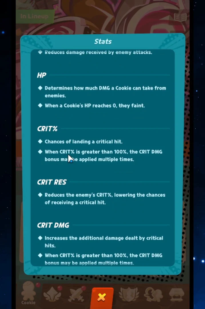 CRIT Stats Breakdown