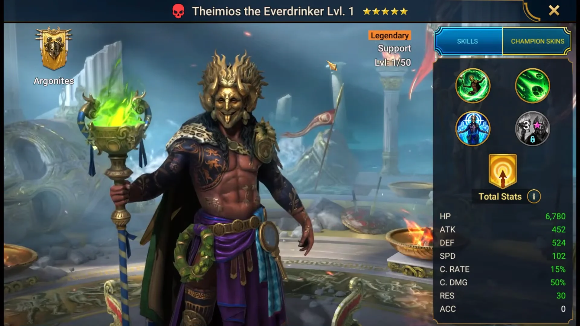 Theimios Character Model & Base Stats