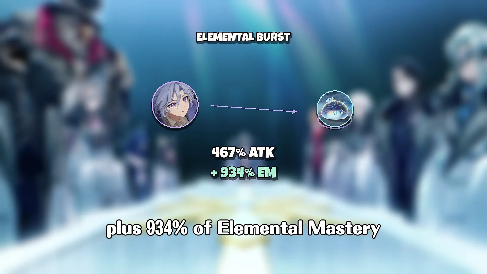 Elemental Burst breakdown