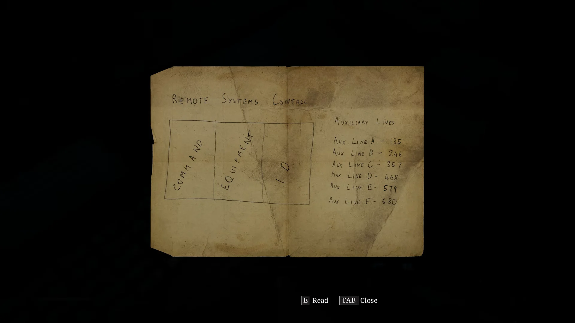 How the Puzzle Works