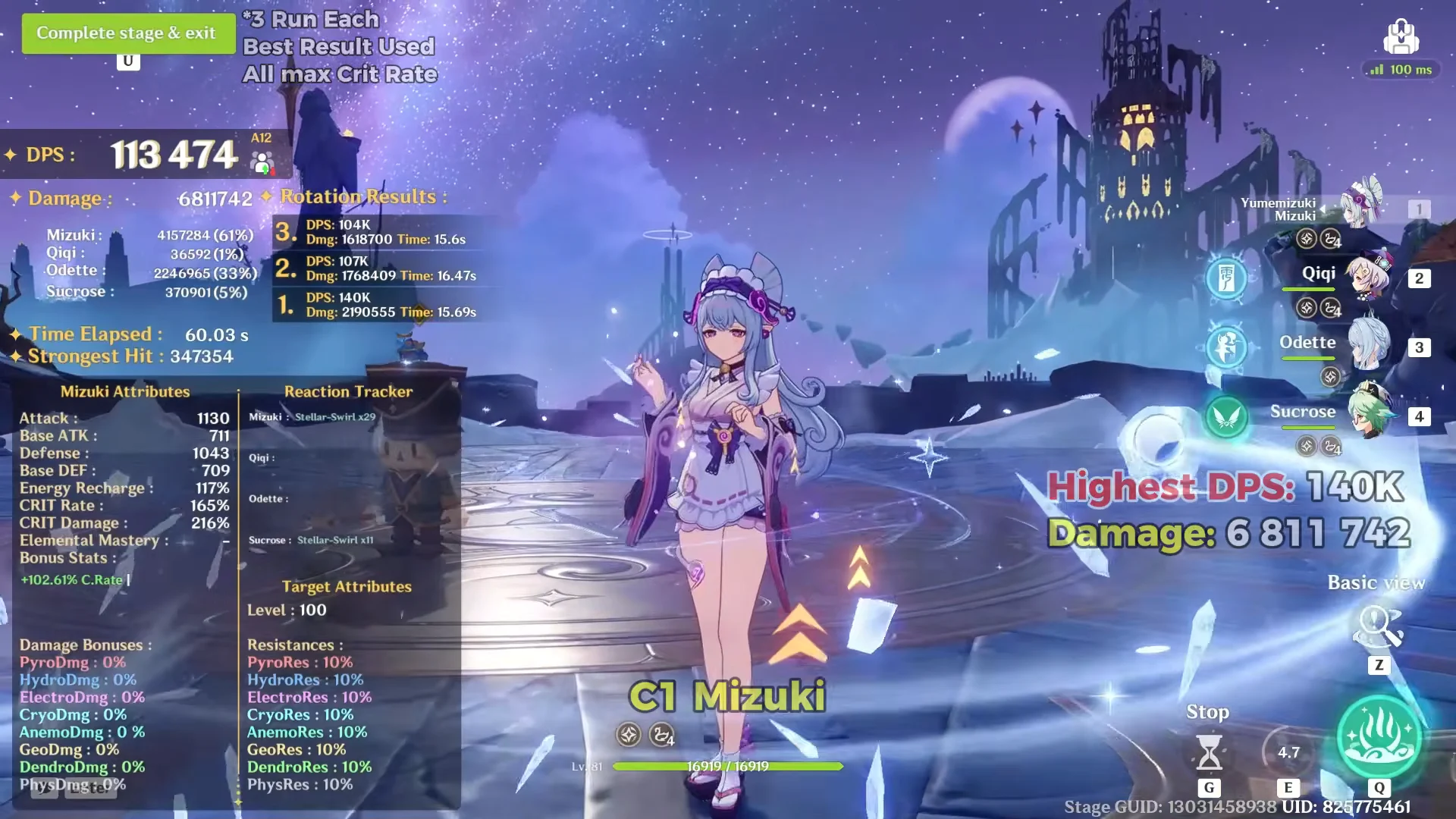 C1 Mizuki Test Results