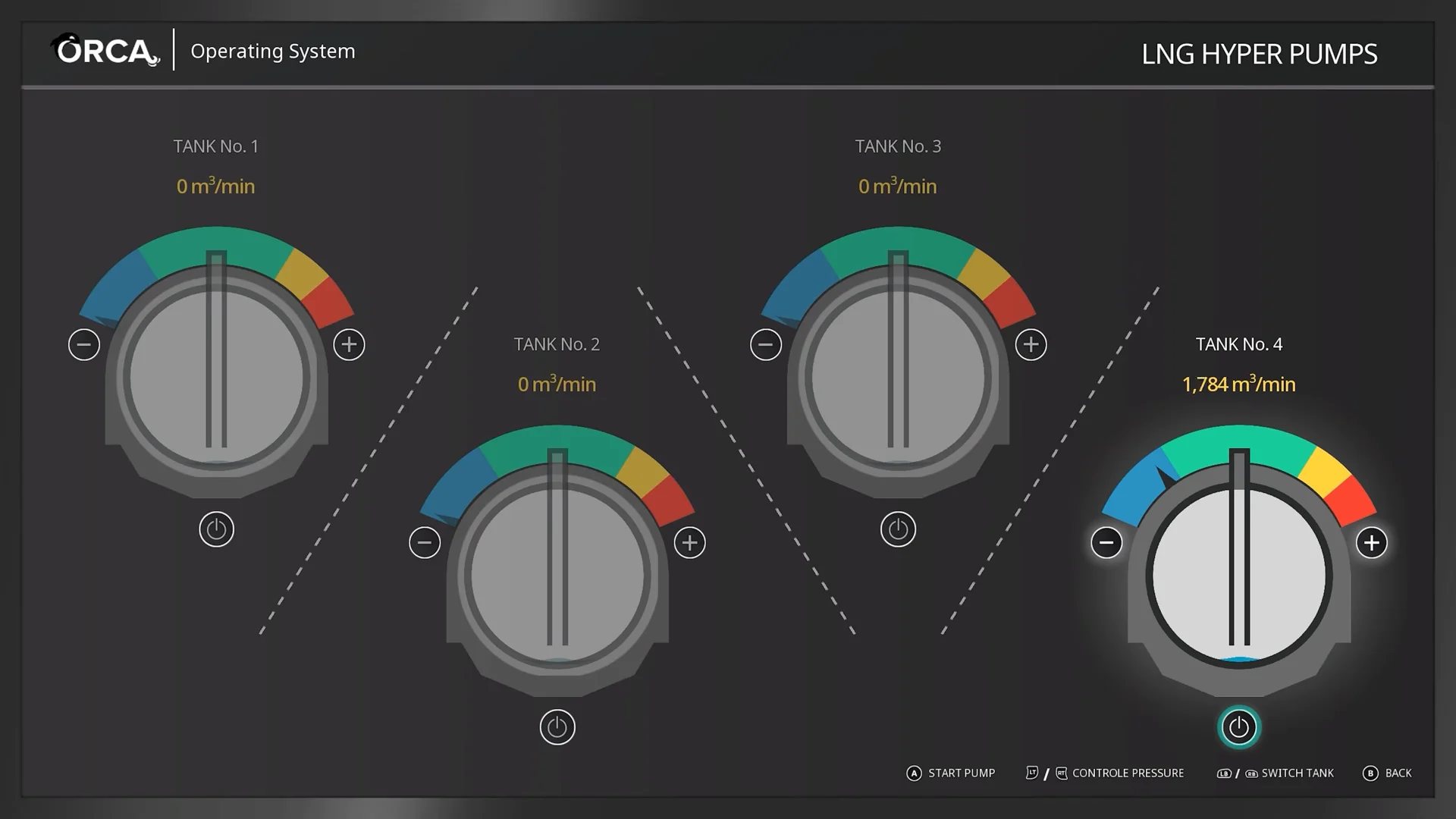 Cargo & System Management