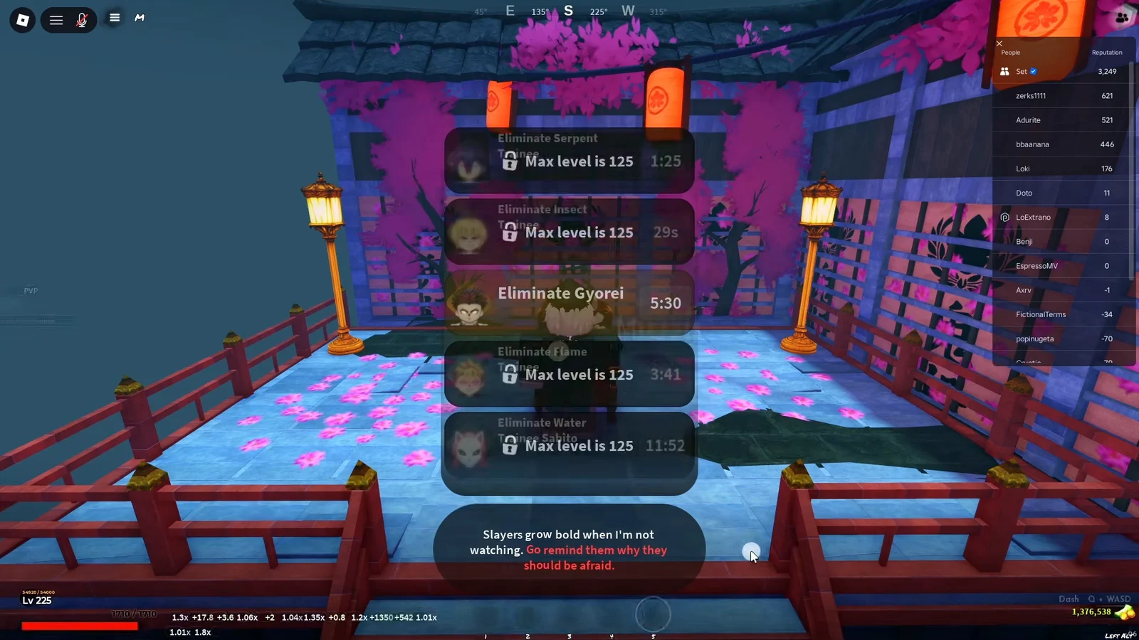 Level Progression Strategy