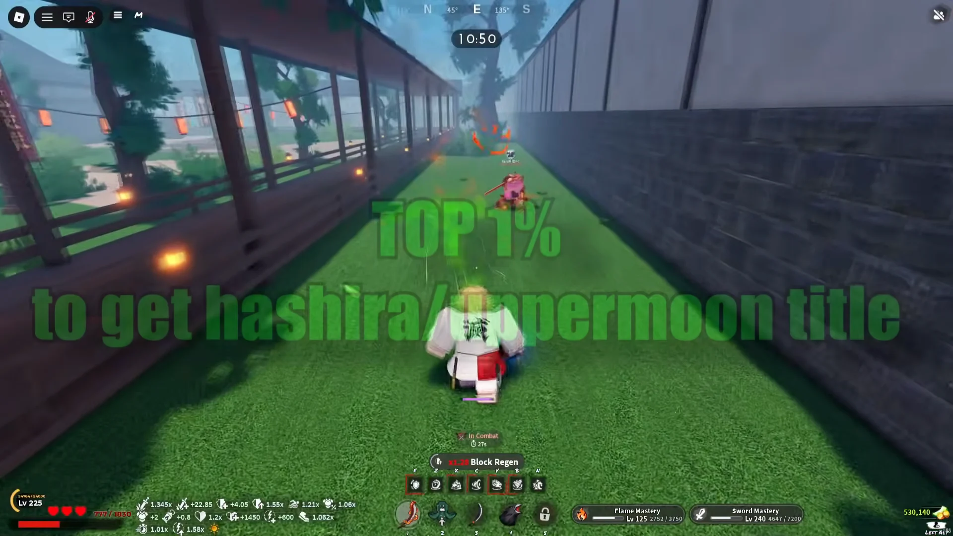 Rank Requirement Explanation