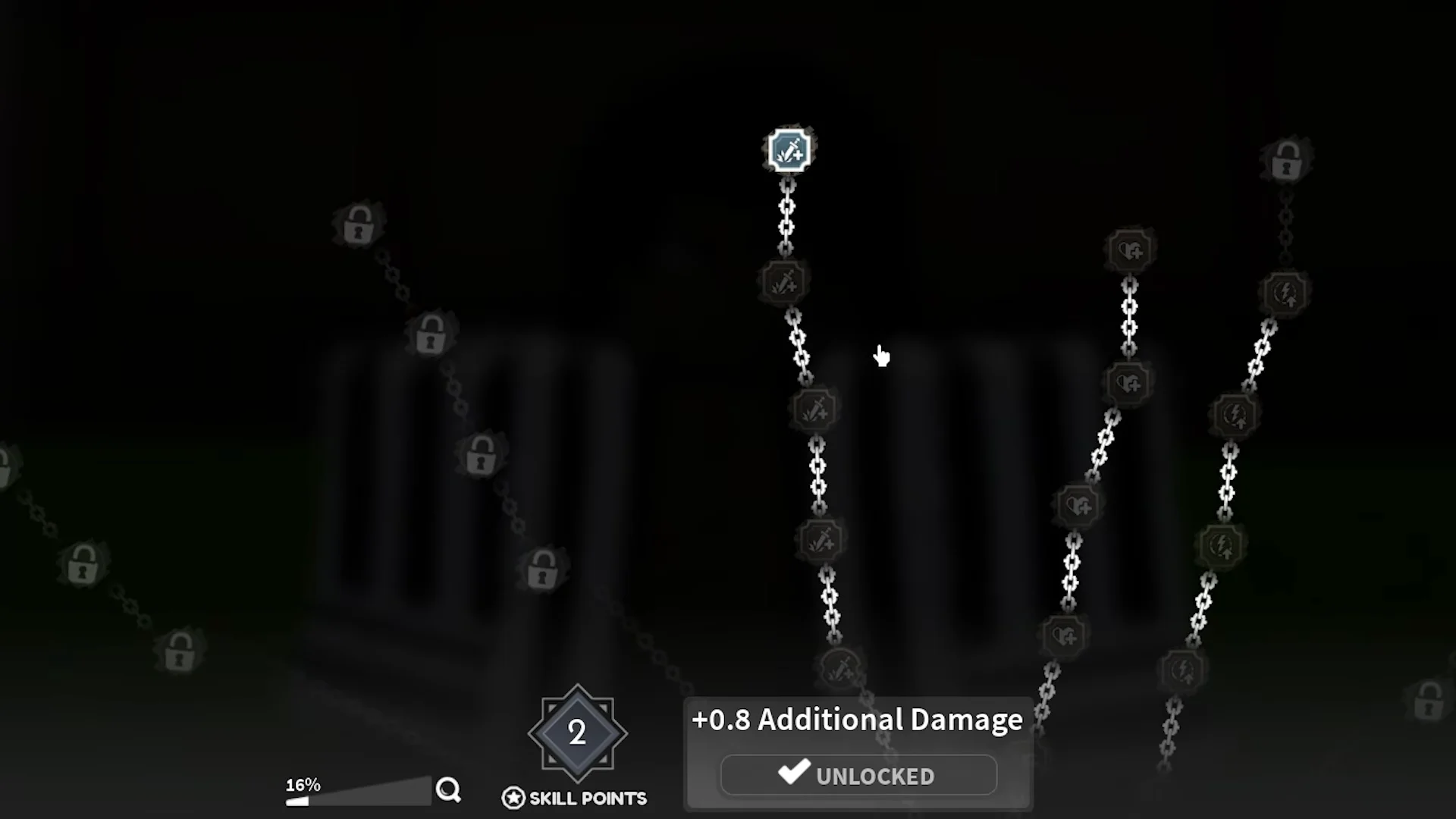 Skill Tree