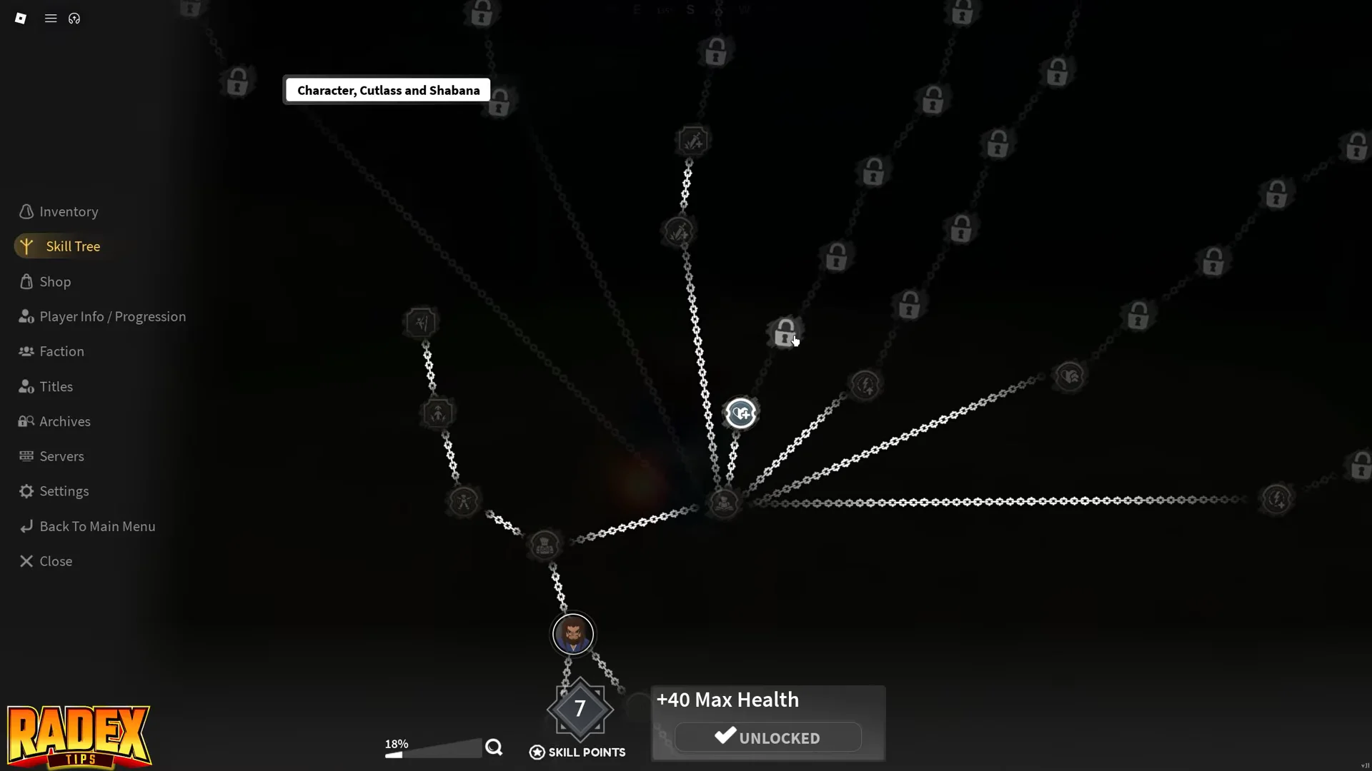 Mastery vs Character Level