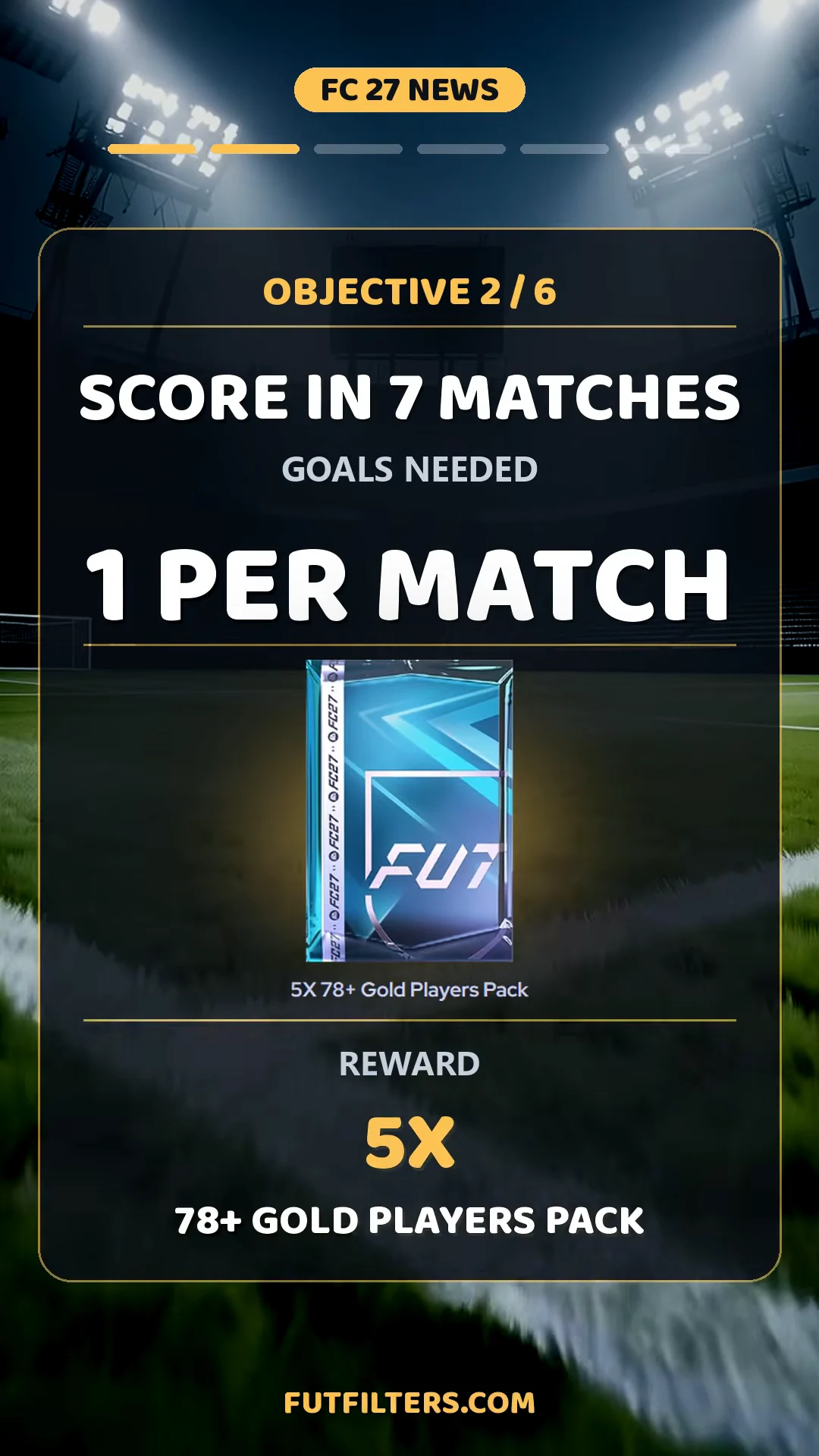 Objective 2/6: Score in 7 Matches