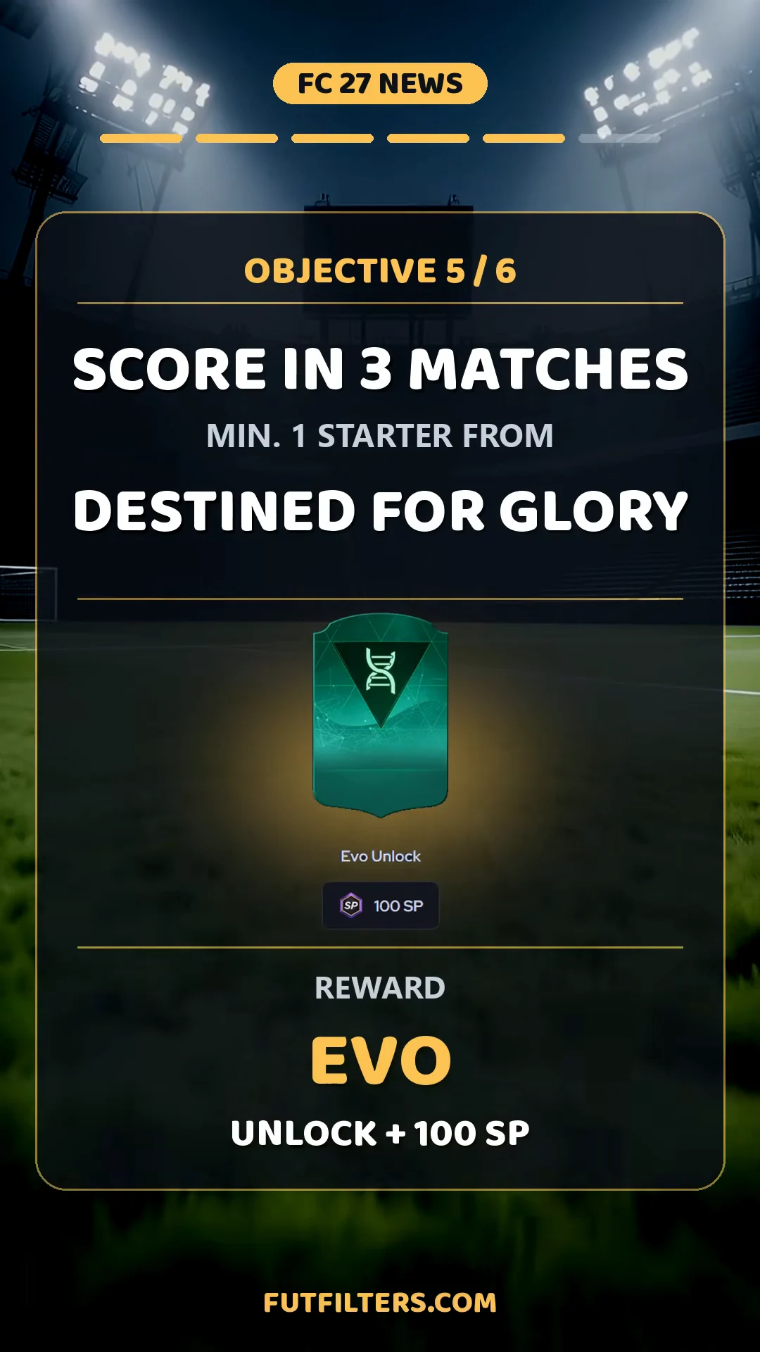 Objective 5/6: Score in 3 Matches