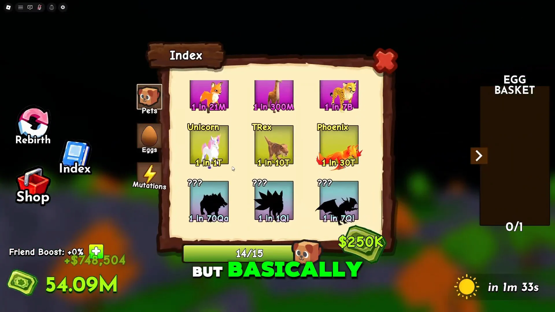 Index Menu (Pets)