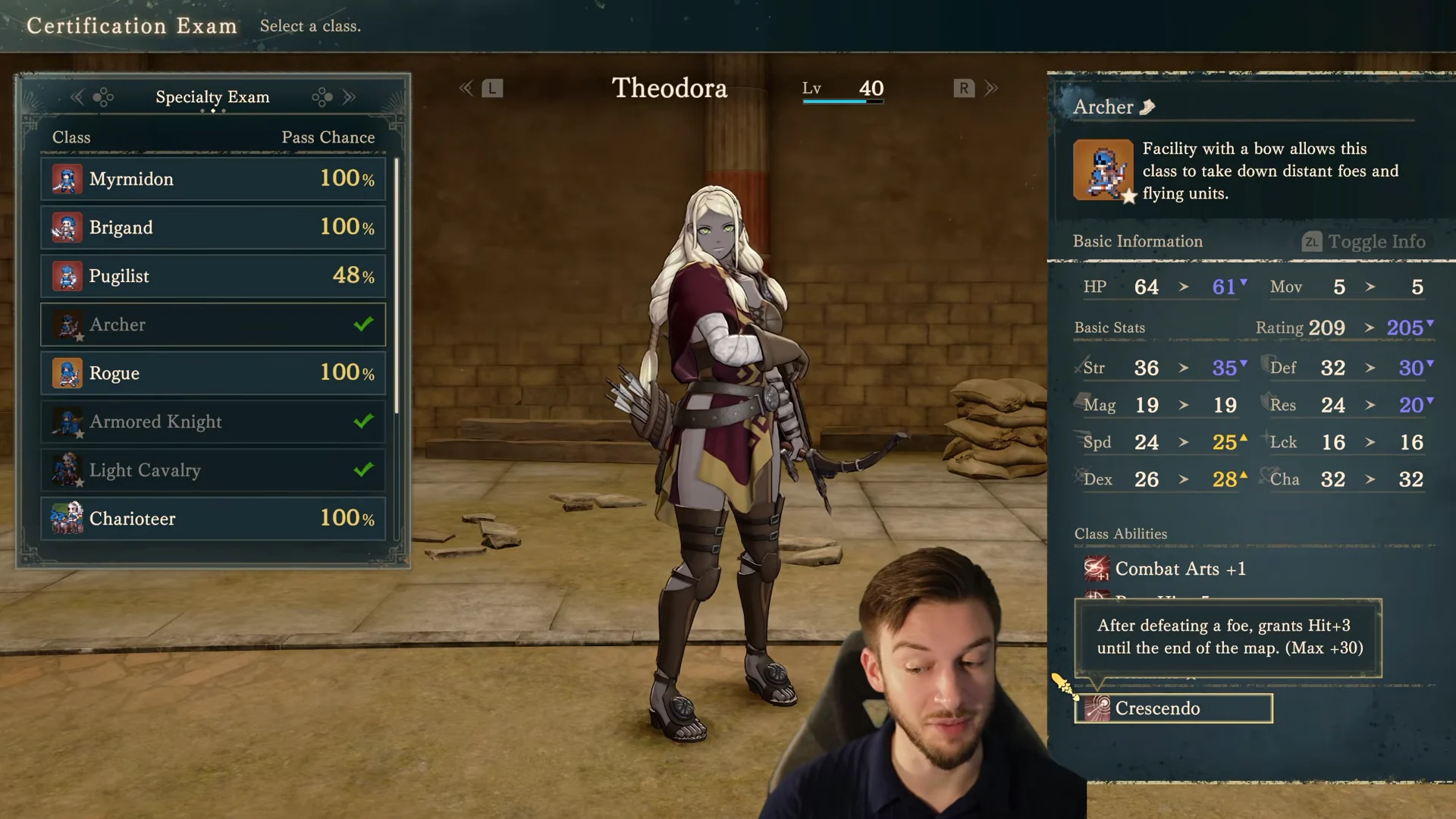 Theodora Class Progression