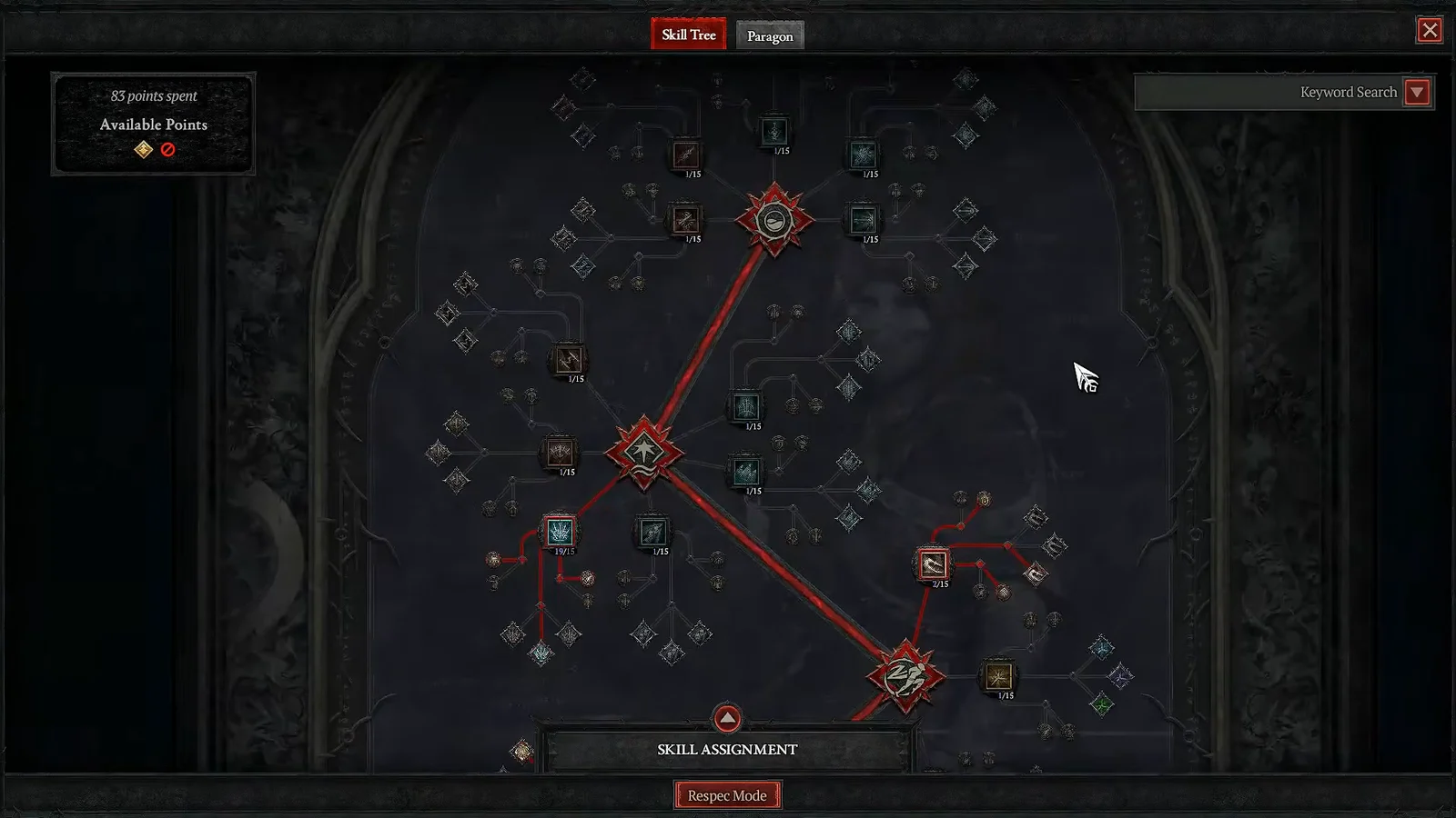 Skill Tree Overview