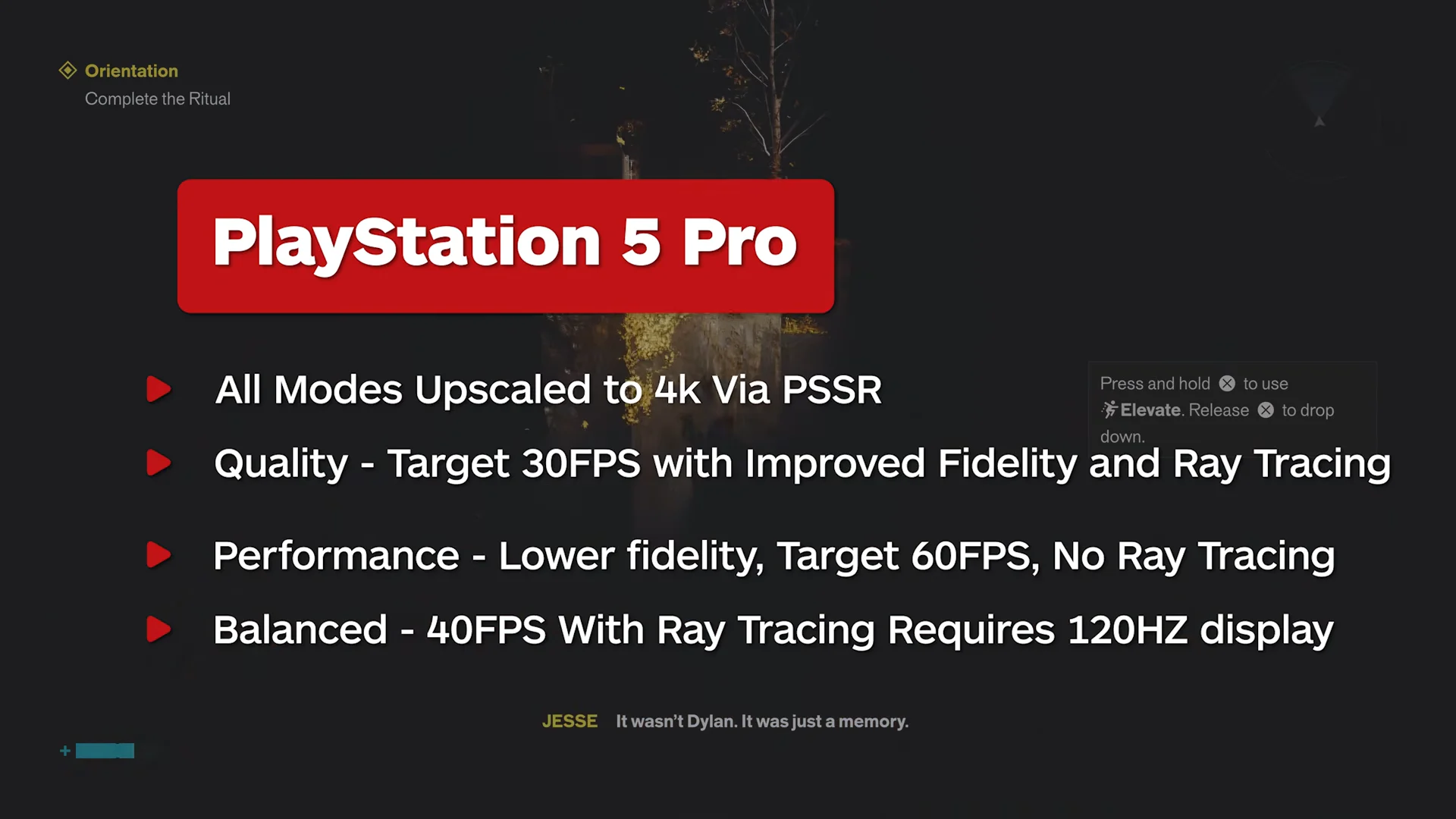 PlayStation 5 Pro Console
